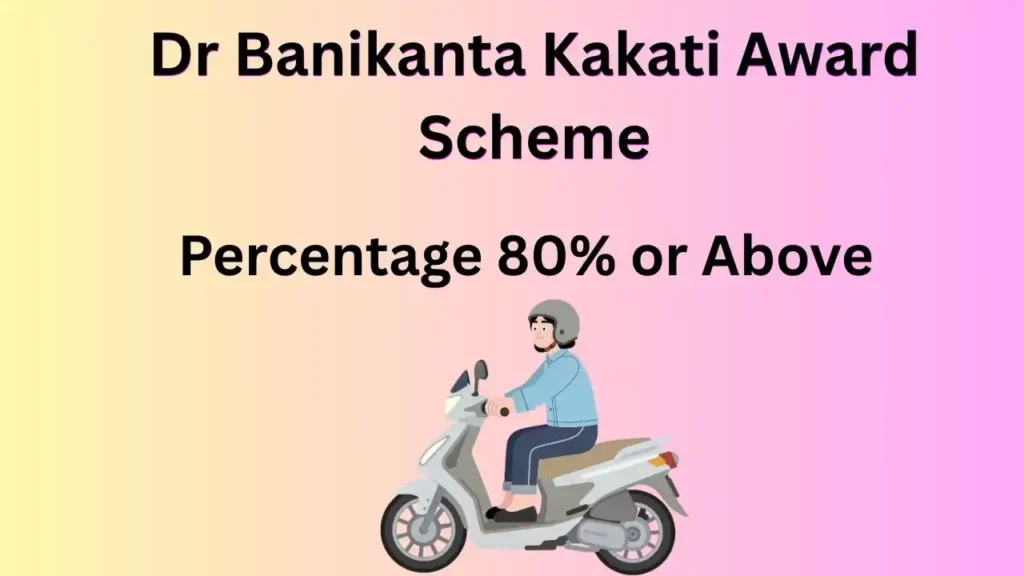 Dr Banikanta Kakati Merit Award