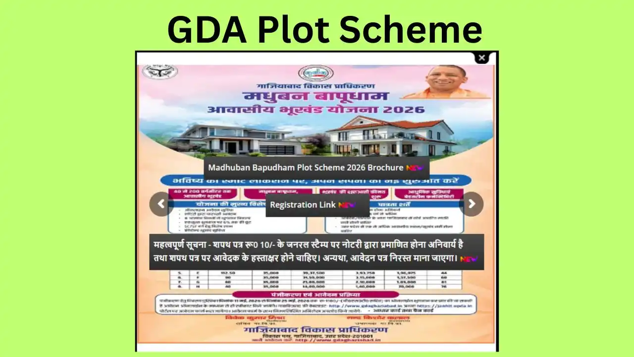 GDA Plots