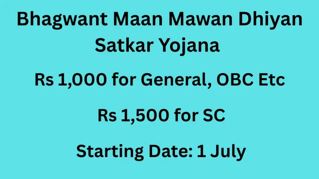 1000 rs Scheme in Punjab