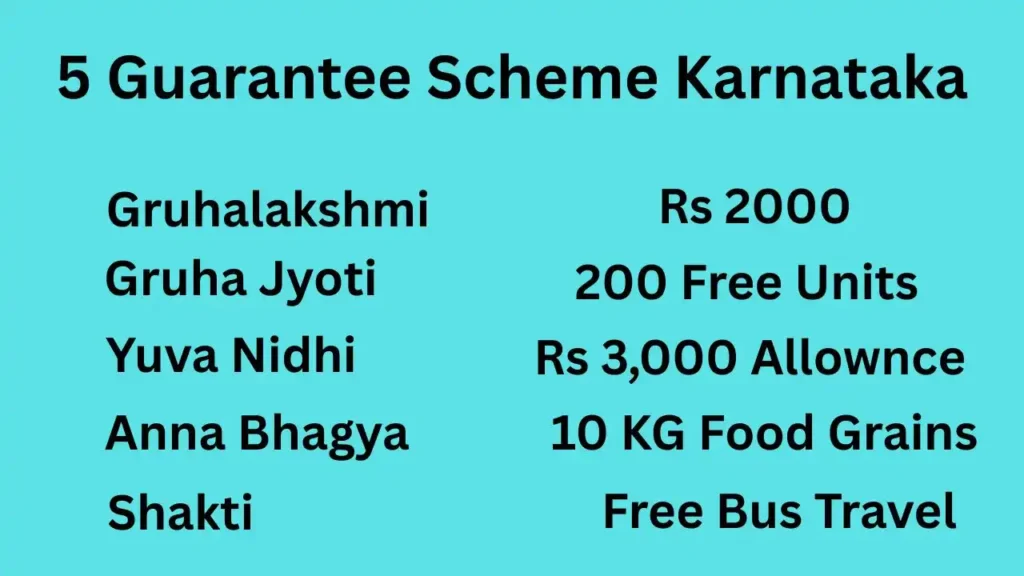 Guarantee Scheme Karnataka