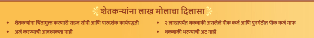 Ahilyadevi Holkar Karj Mafi Yojana